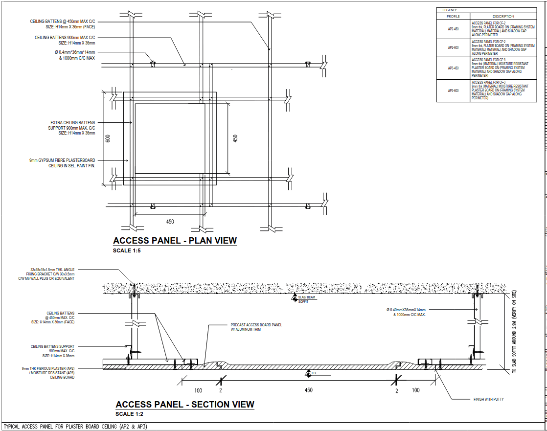CAD to BIM Conversion